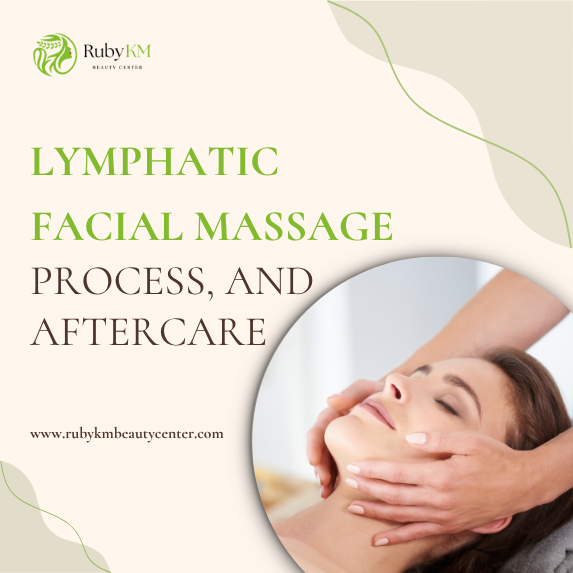 Lymphatic facial massage process and aftercare guide cover